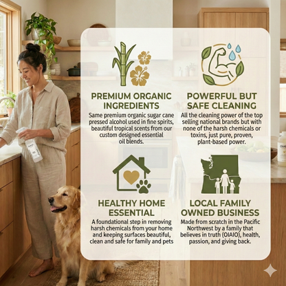 OIAIO Natural Stainless Steel Cleaner Spray 24oz - 100% Organic Premium Ingredients that Truly Perform